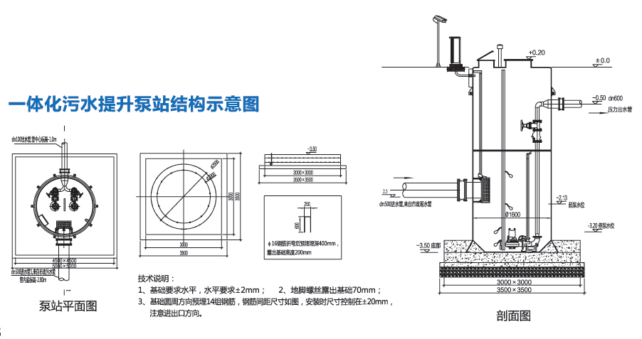 一體化提升泵站