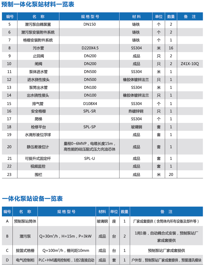 一體化提升泵站